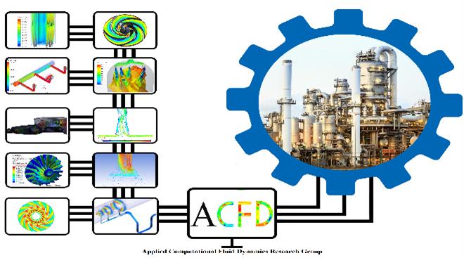تصویر هسته پژوهشی