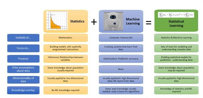 تصویر هسته پژوهشی